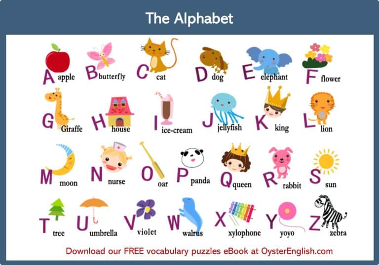 English alphabet