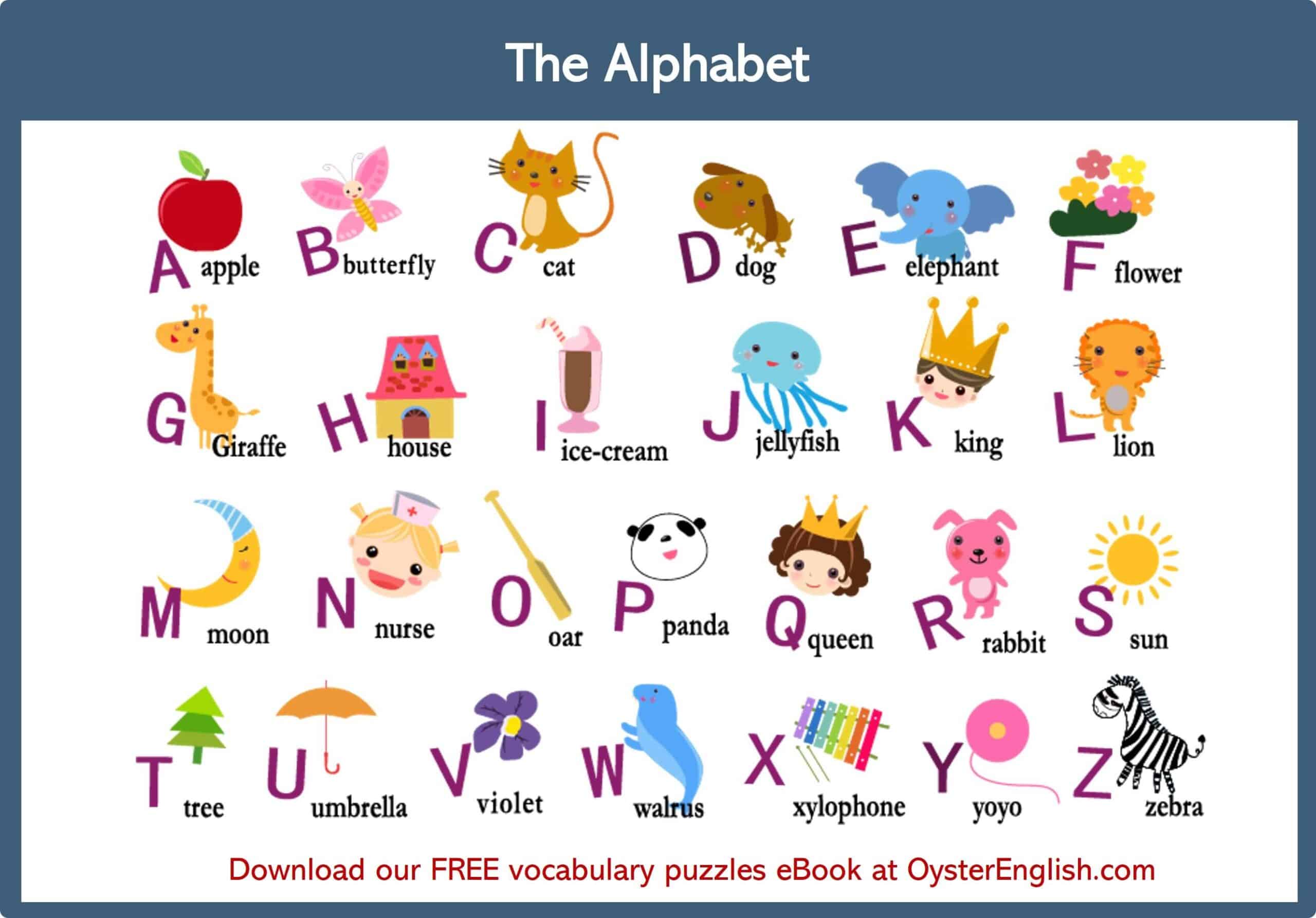 English alphabet